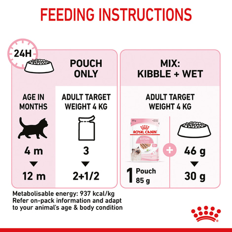 ROYAL CANIN KITTEN Nassfutter in Mousse für Kätzchen