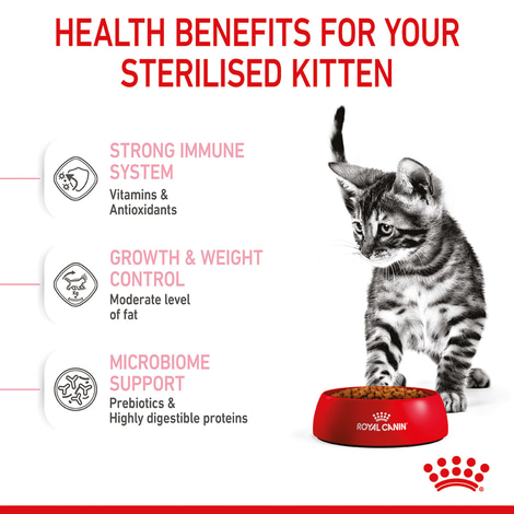 ROYAL CANIN KITTEN Sterilised Kittenfutter für kastrierte Kätzchen 3,5kg