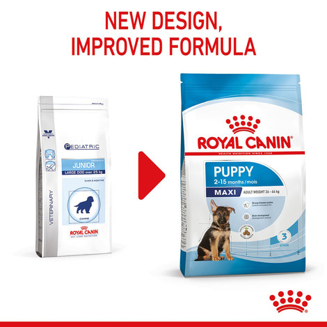ROYAL CANIN MAXI Puppy Trockenfutter für Welpen großer Rassen