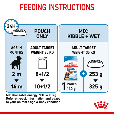ROYAL CANIN MAXI PUPPY Welpenfutter nass für große Hunde