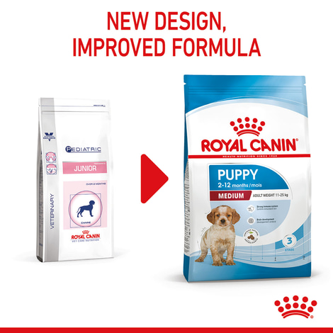 ROYAL CANIN MEDIUM Puppy Trockenfutter für Welpen mittelgroßer Hunderassen