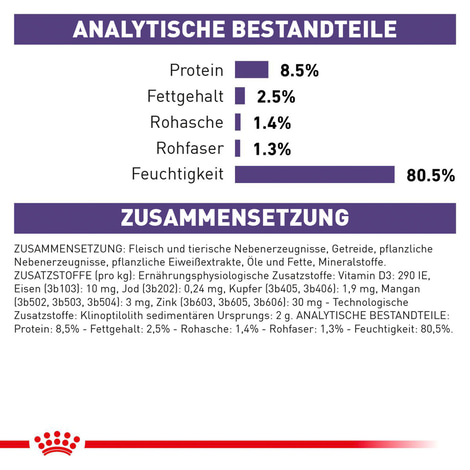 ROYAL CANIN® Expert NEUTERED ADULT Nassfutter für Hunde