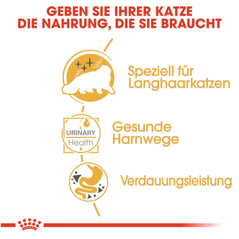 ROYAL CANIN Persian Adult Katzenfutter nass für Perser-Katzen