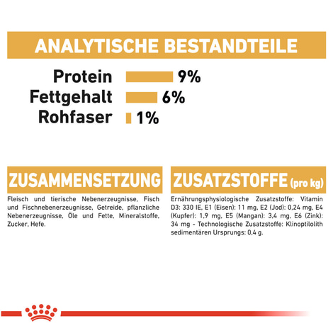 ROYAL CANIN Persian Adult Katzenfutter nass für Perser-Katzen