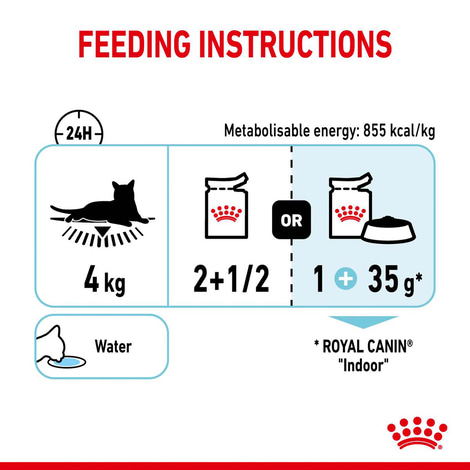 Royal Canin Sensory Feel Gravy