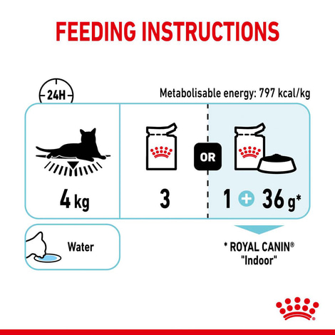 Royal Canin Sensory Feel Jelly