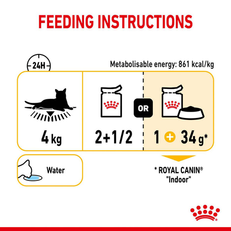 Royal Canin Sensory Taste Gravy