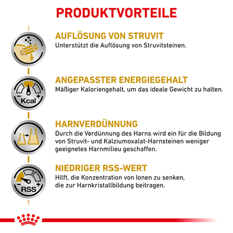 ROYAL CANIN Urinary S/O Moderate Calorie FB