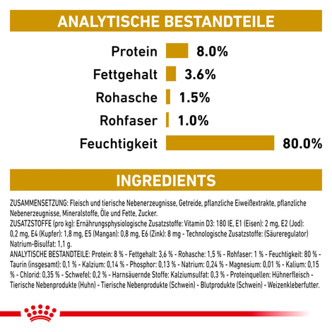 ROYAL CANIN Urinary S/O Moderate Calorie FB