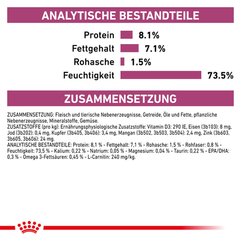 ROYAL CANIN® Veterinary CARDIAC Nassfutter für Hunde