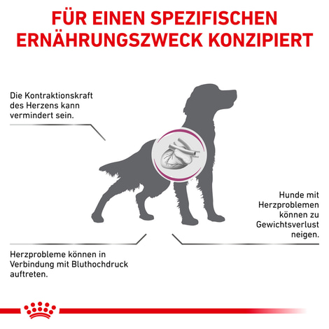 ROYAL CANIN® Veterinary CARDIAC Trockenfutter für Hunde