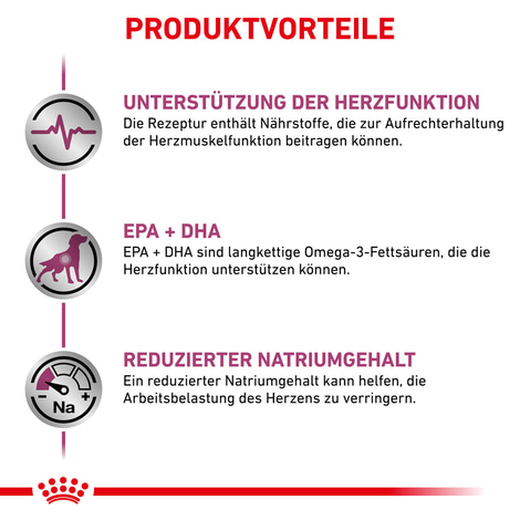 ROYAL CANIN® Veterinary CARDIAC Trockenfutter für Hunde