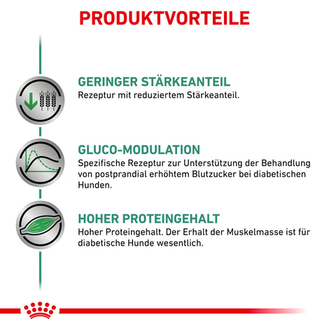 ROYAL CANIN® Veterinary DIABETIC SPECIAL LOW CARBOHYDRATE Mousse Nassfutter für Hunde