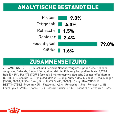 ROYAL CANIN® Veterinary DIABETIC SPECIAL LOW CARBOHYDRATE Mousse Nassfutter für Hunde