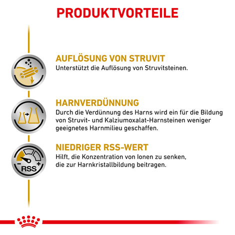 ROYAL CANIN® Veterinary URINARY S/O Mousse Nassfutter für Hunde
