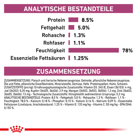 ROYAL CANIN® Veterinary EARLY RENAL Nassfutter für Katzen