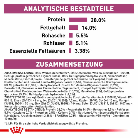 ROYAL CANIN® Veterinary EARLY RENAL Trockenfutter für Katzen