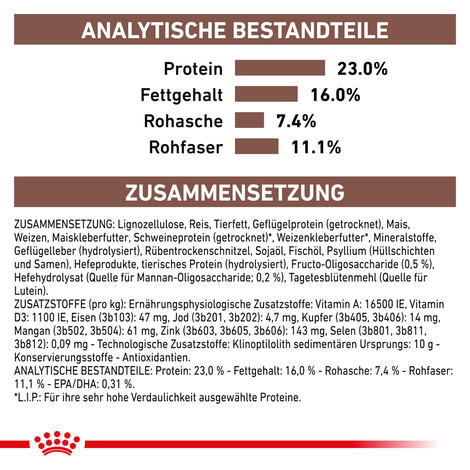 ROYAL CANIN® Veterinary GASTROINTESTINAL HIGH FIBRE Trockenfutter für Hunde