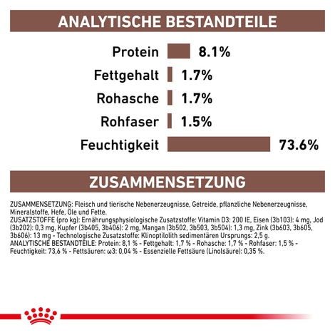 ROYAL CANIN® Veterinary GASTROINTESTINAL LOW FAT Nassfutter für Hunde