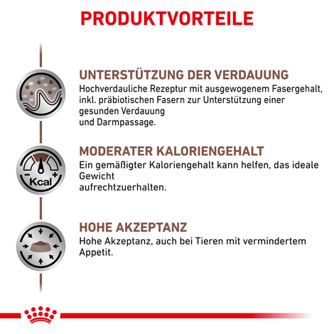 ROYAL CANIN® Veterinary GASTROINTESTINAL MODERATE CALORIE Trockenfutter für Hunde
