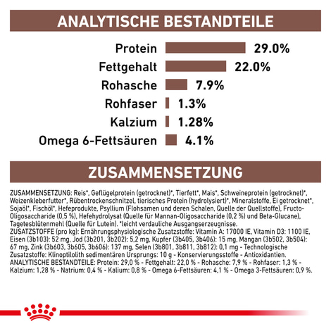 ROYAL CANIN® Veterinary GASTROINTESTINAL PUPPY Trockenfutter für Hundewelpen