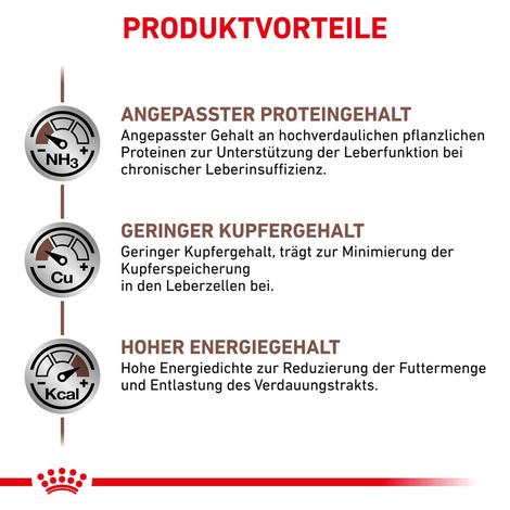 ROYAL CANIN® Veterinary HEPATIC Trockenfutter für Hunde