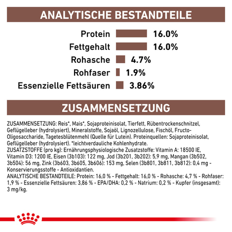 ROYAL CANIN® Veterinary HEPATIC Trockenfutter für Hunde