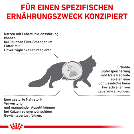 ROYAL CANIN® Veterinary HEPATIC Trockenfutter für Katzen