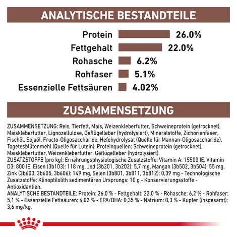 ROYAL CANIN® Veterinary HEPATIC Trockenfutter für Katzen