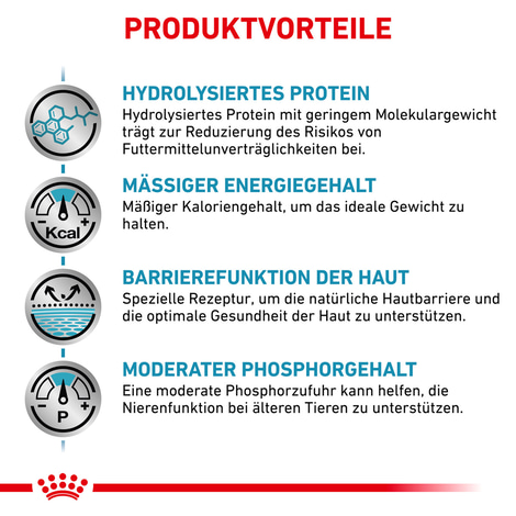 ROYAL CANIN® Veterinary HYPOALLERGENIC MODERATE CALORIE Trockenfutter für Hunde