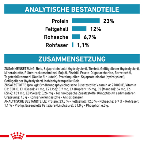 ROYAL CANIN® Veterinary HYPOALLERGENIC MODERATE CALORIE Trockenfutter für Hunde
