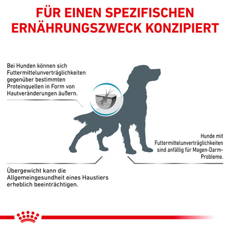 ROYAL CANIN® Veterinary HYPOALLERGENIC MODERATE CALORIE Trockenfutter für Hunde