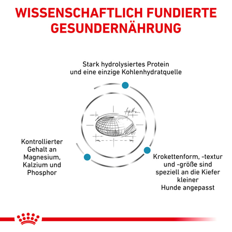 ROYAL CANIN® Veterinary HYPOALLERGENIC SMALL DOGS Trockenfutter für Hunde