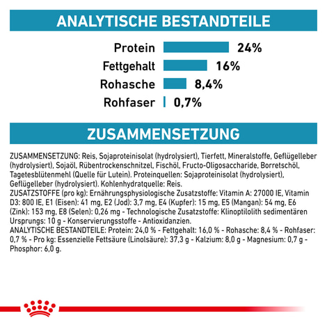 ROYAL CANIN® Veterinary HYPOALLERGENIC SMALL DOGS Trockenfutter für Hunde