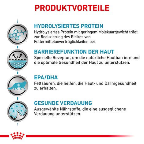 ROYAL CANIN® Veterinary HYPOALLERGENIC Trockenfutter für Katzen