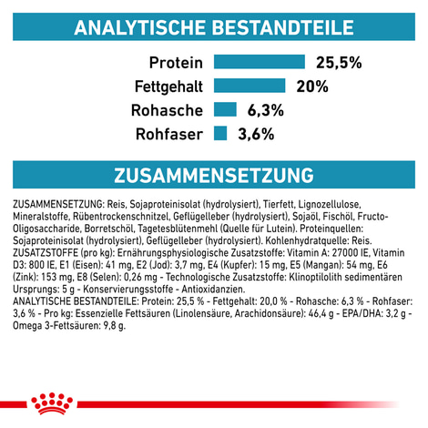 ROYAL CANIN® Veterinary HYPOALLERGENIC Trockenfutter für Katzen