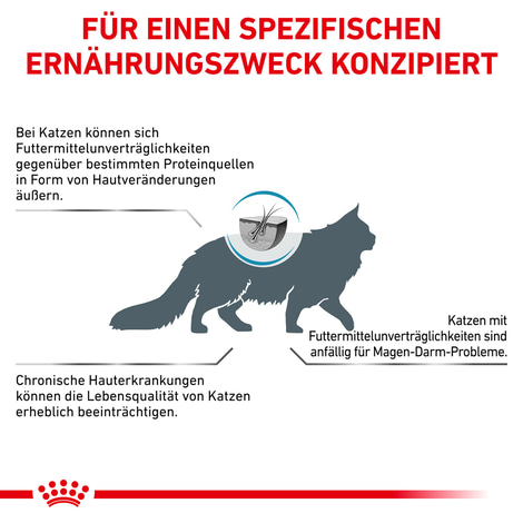 ROYAL CANIN® Veterinary HYPOALLERGENIC Trockenfutter für Katzen