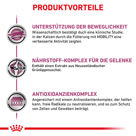 ROYAL CANIN® Veterinary MOBILITY Trockenfutter für Katzen