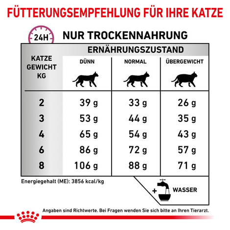 ROYAL CANIN® Veterinary MOBILITY Trockenfutter für Katzen