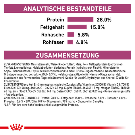 ROYAL CANIN® Veterinary MOBILITY Trockenfutter für Katzen