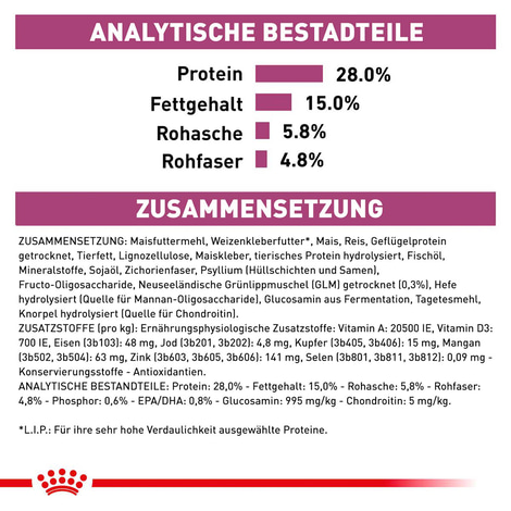 ROYAL CANIN® Veterinary MOBILITY Trockenfutter für Katzen