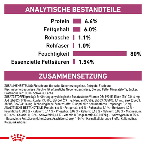 ROYAL CANIN® Veterinary RENAL FISCH Nassfutter für Katzen