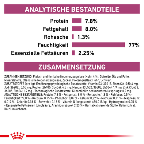 ROYAL CANIN® Veterinary RENAL HUHN Nassfutter für Katzen