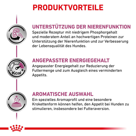 ROYAL CANIN® Veterinary RENAL SELECT Trockenfutter für Hunde