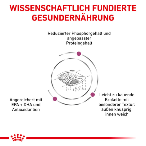 ROYAL CANIN® Veterinary RENAL SELECT Trockenfutter für Katzen