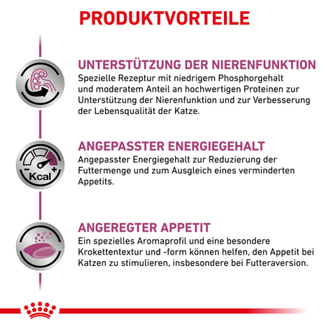 ROYAL CANIN® Veterinary RENAL SELECT Trockenfutter für Katzen