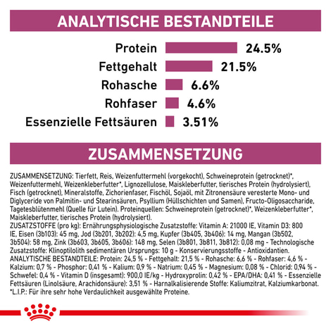 ROYAL CANIN® Veterinary RENAL SELECT Trockenfutter für Katzen