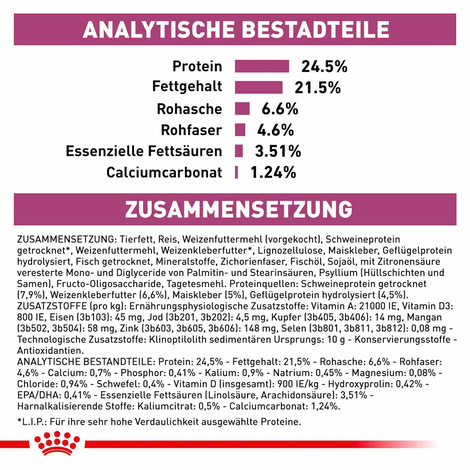 ROYAL CANIN® Veterinary RENAL SELECT Trockenfutter für Katzen