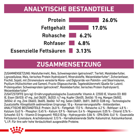 ROYAL CANIN® Veterinary RENAL SPECIAL Trockenfutter für Katzen