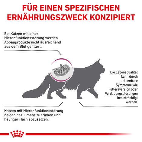 ROYAL CANIN® Veterinary RENAL Trockenfutter für Katzen